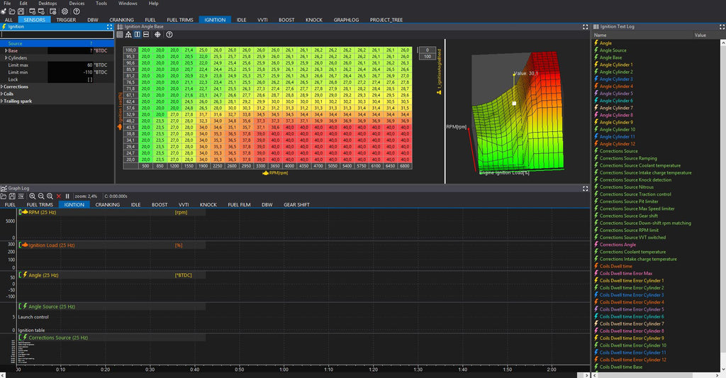 ECUMASTER EMU PRO-8 Engine Management Unit