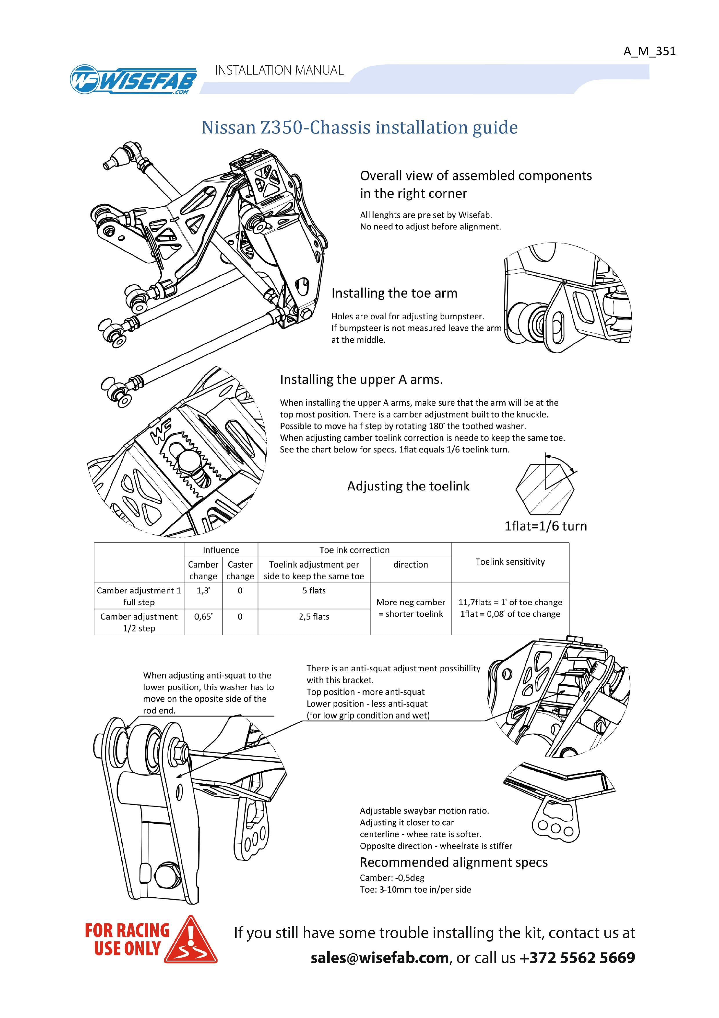 WISEFAB Nissan 350Z Rear Suspension Kit