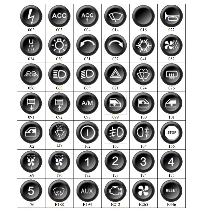 Can Keyboard Button Inserts