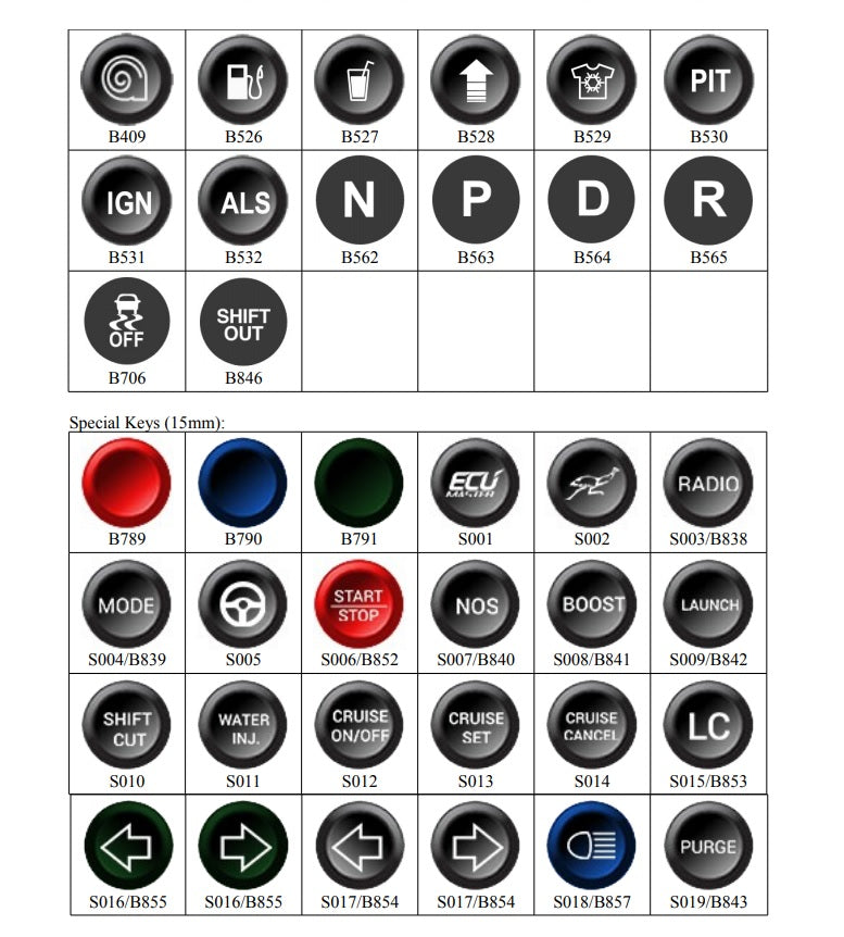 Can Keyboard Button Inserts