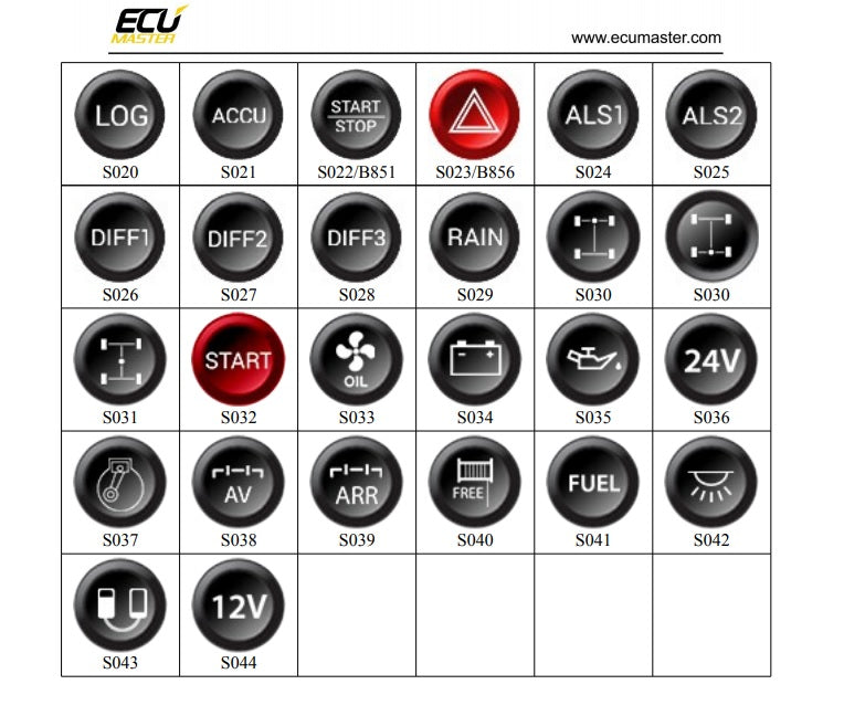 Can Keyboard Button Inserts